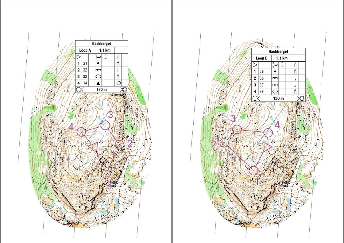 okruhy Rackberget okruhy Rackberget